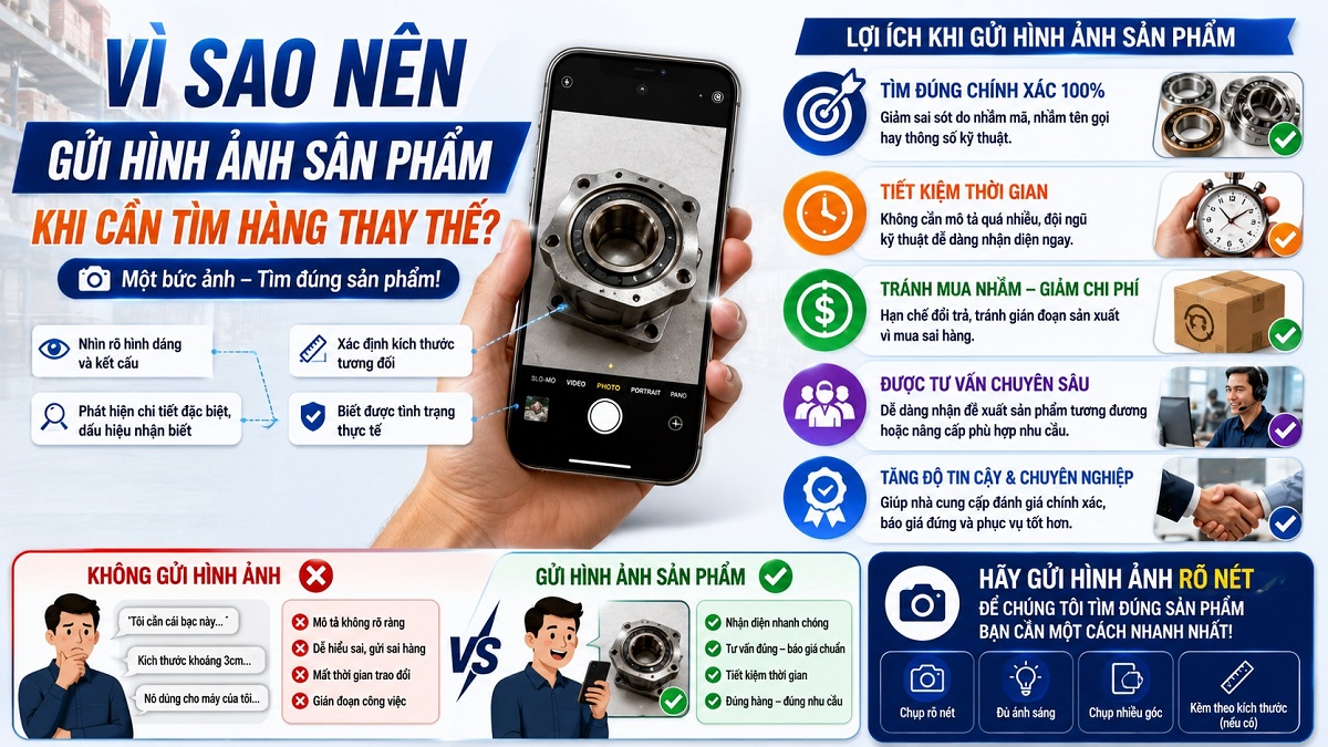 Vì Sao Nên Gửi Hình Ảnh Sản Phẩm Khi Cần Tìm Hàng Thay Thế?
