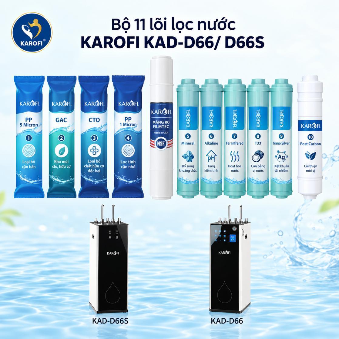 Bộ 11 Lõi lọc Karofi KAD-D66