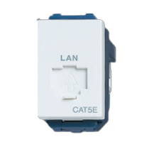 Ổ Cắm Mạng, Ổ Cắm Máy Tính – Ổ Cắm RJ45, Phụ Kiện Mạng | 1Depot
